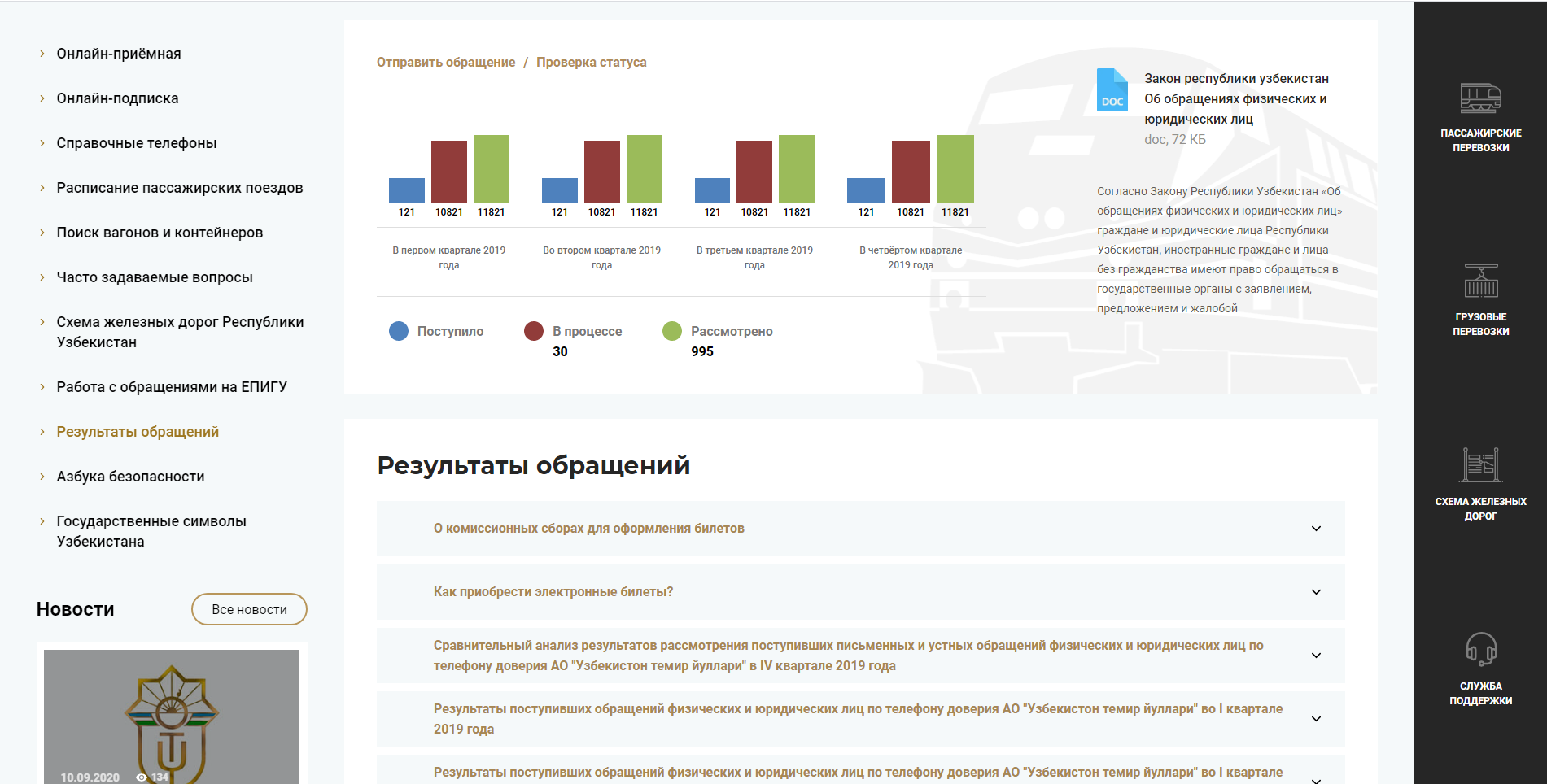 ао «узбекистон темир йуллари»